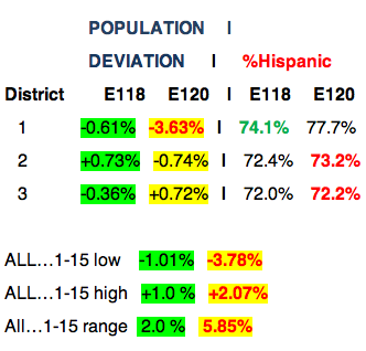 population-deviation-sboe.png
